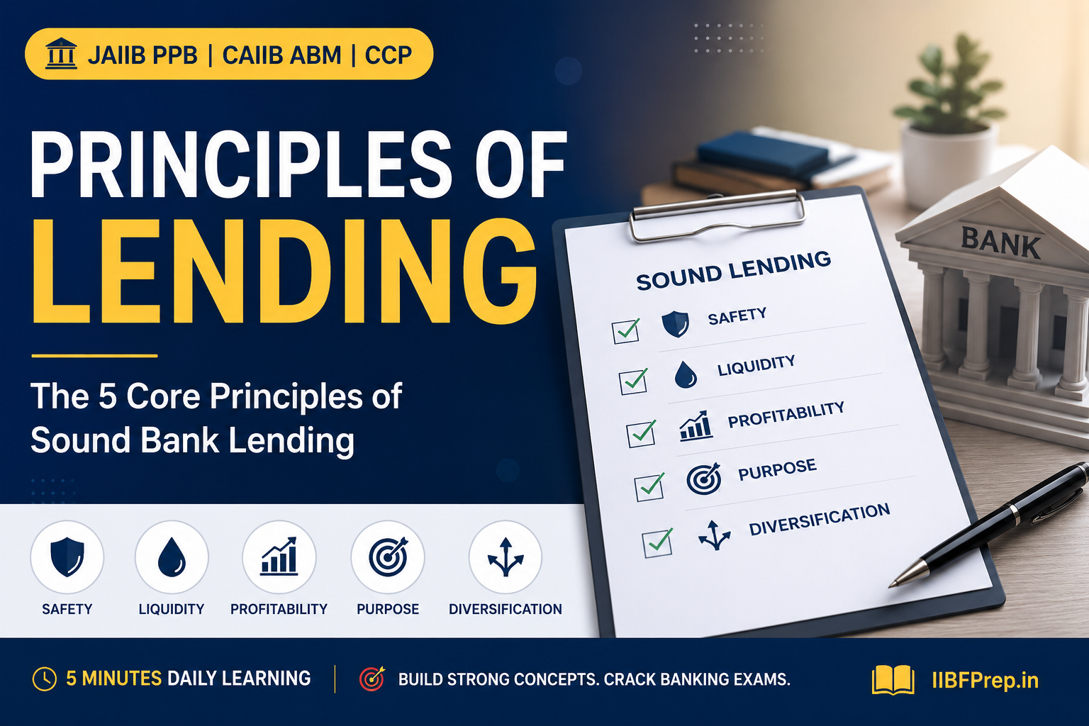 Principles of Lending